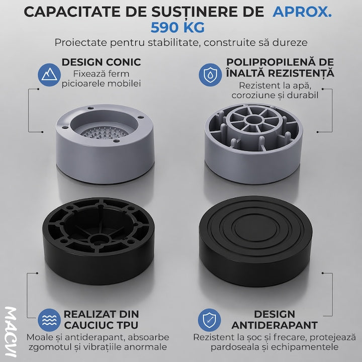 Set 4 Tampoane pentru Picioare din Plastic, Gri Protectie si Stabilitate pentru Masina de Spalat