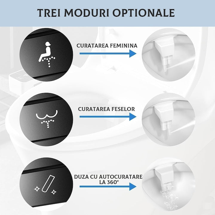 Bideu retractabil, non electric, auto curatare, control presiune apa rece, montaj WC, kit accesorii toaleta, IP44, negru