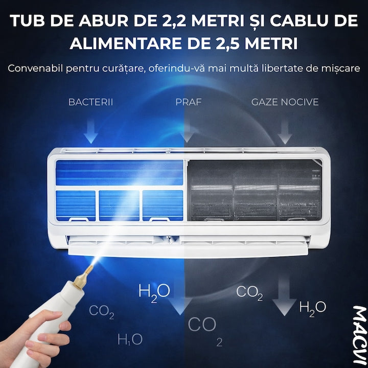 Aparat aburi curatenie profesionala cu rezervor mare duze multiple si jet puternic pentru baie bucatarie tapiterii, Alb