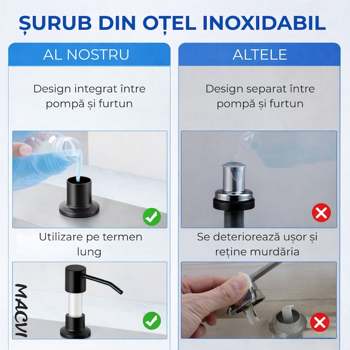 Dozator Incorporabil Negru pentru Chiuveta Sapun Detergent Rezervor 300ml Design Modern