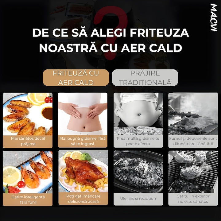 Friteuza cu Aer Cald, Air Fryer, Filtru de Aer Integrat, 6 Programe, Putere 2400W, Control Temperatura, Cronometru Reglabil, Capacitate 6L