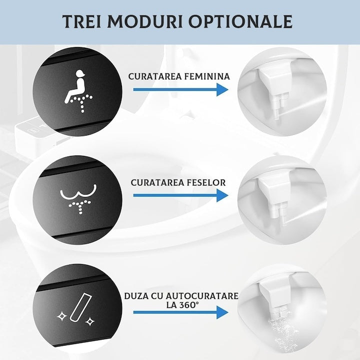 Bidet retractabil, fără electricitate, auto-curățare, control presiune apă rece, negru