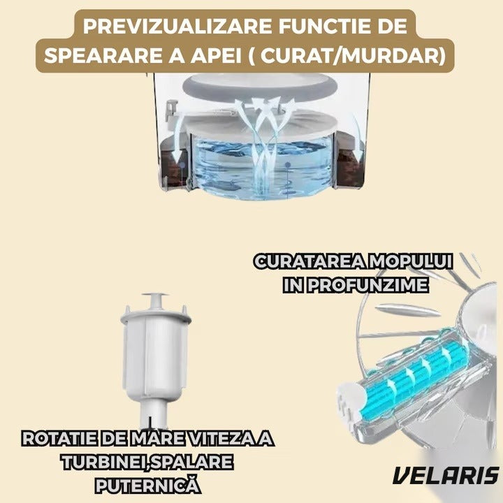 Mop rotativ cu găleată, 2 lavete microfibră, funcție de autocurățare, rotire 360°, stors automat, gri deschis