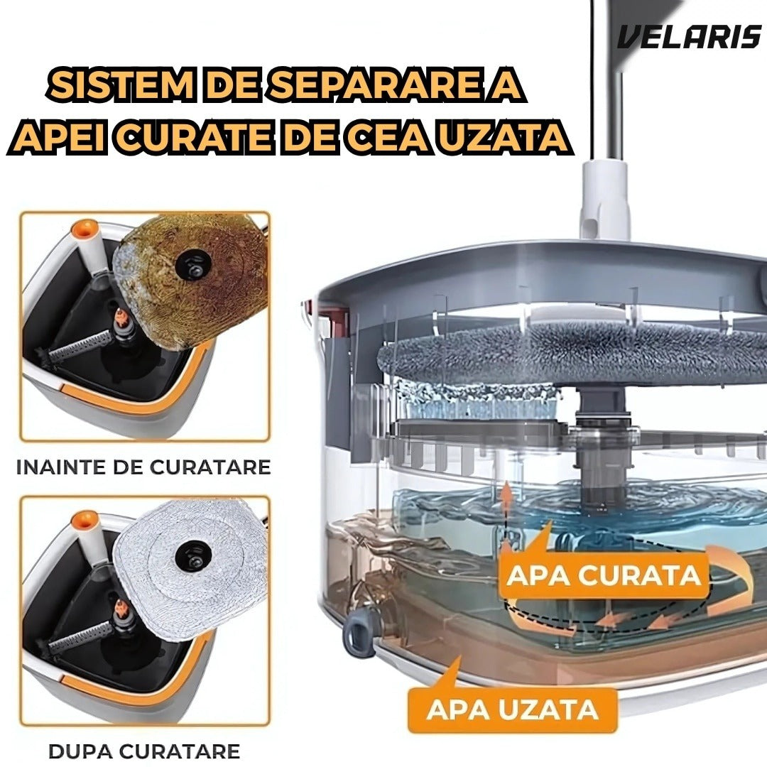 Mop rotativ cu găleată, 2 lavete microfibră, funcție de autocurățare, rotire 360°, stors automat, gri închis