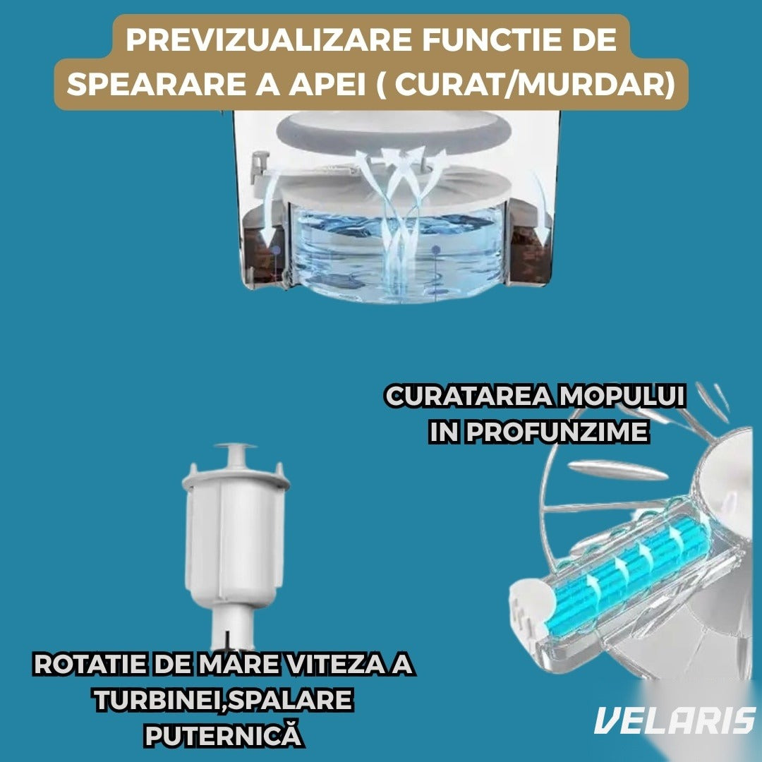 Mop rotativ cu găleată, 2 lavete microfibră, funcție de autocurățare, rotire 360°, stors automat, gri închis
