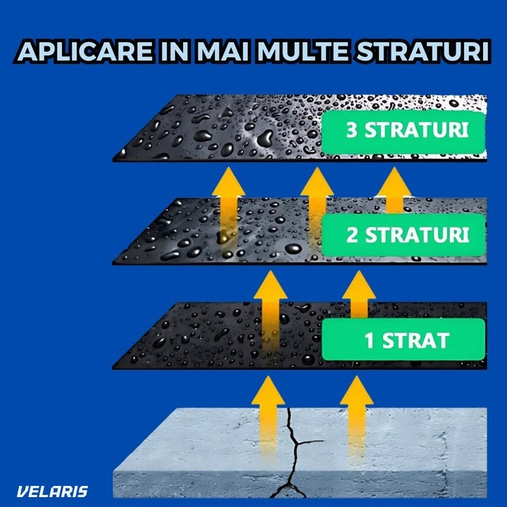 Spray etanșare 450ml, hidroizolaţie rapidă, transparent, protecţie pe termen lung