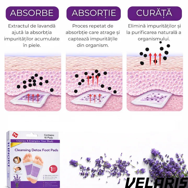 Set 10 Plasturi Plasturi Detox KINOKI pentru Picioare cu Lavanda, Detoxifiere Naturala, Eliminare Toxine, Reducere Miros Neplacut, Imbunatatire Somn, Relaxare si Revitalizare