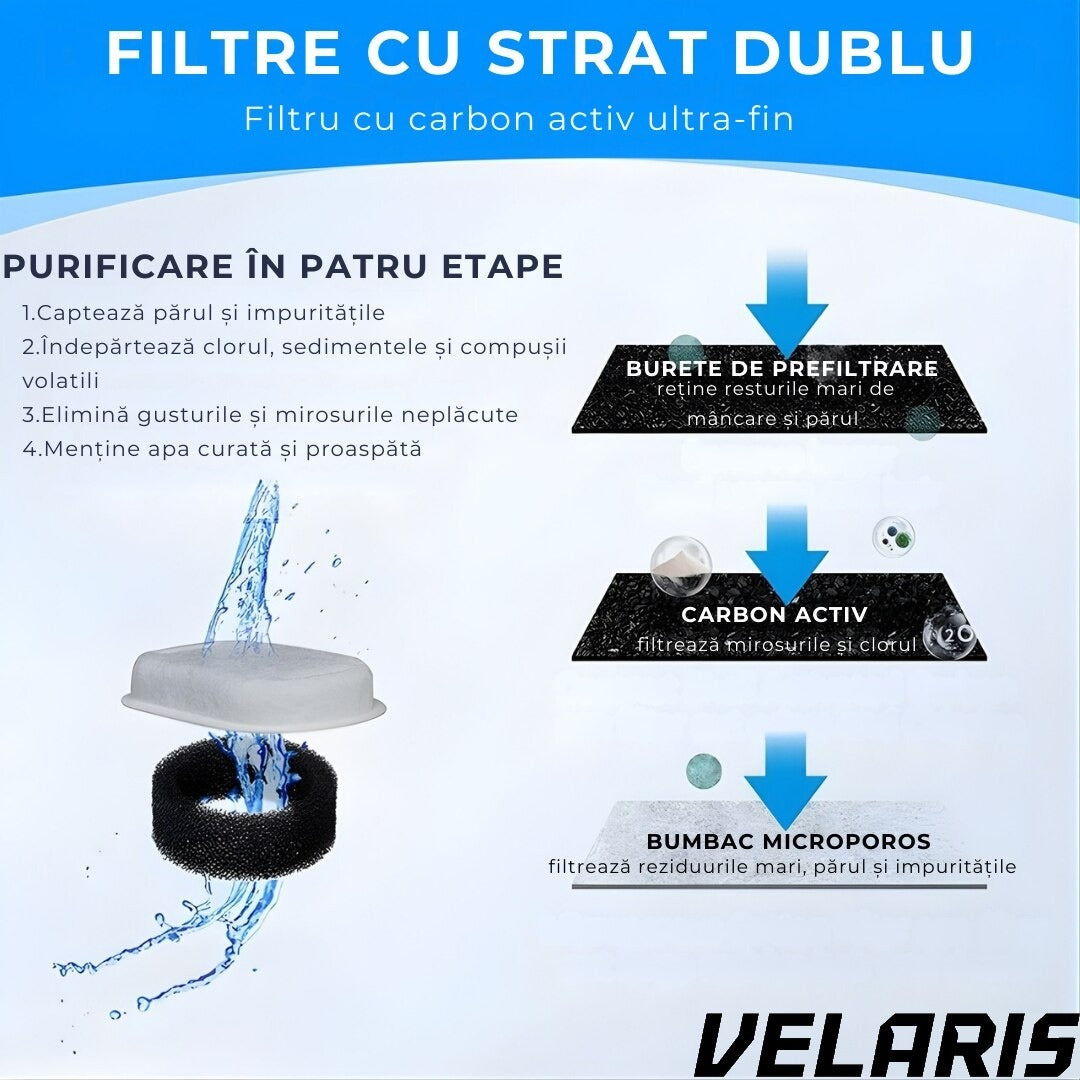Set 4 filtre pentru dispenser de apa automat, design oval, elimina mirosurile si gusturile neplacute, filtrare eficienta pentru caini si pisici, bumbac de calitate