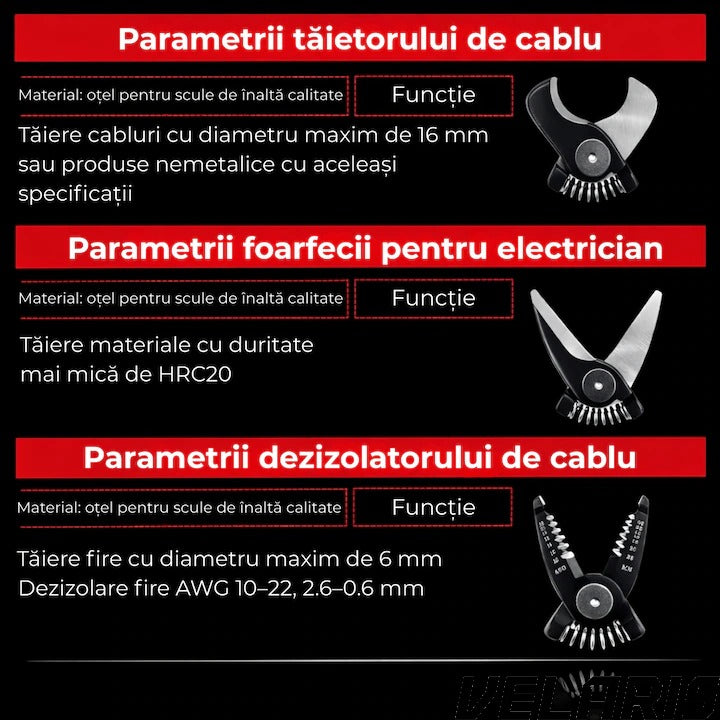 Set 5 in 1 patent multifunctional, din otel, taietor cablu, dezizolator, cleste, sertizare, taietor, foarfeca, cu husa de depozitare, maner anticurentare si design ergonomic