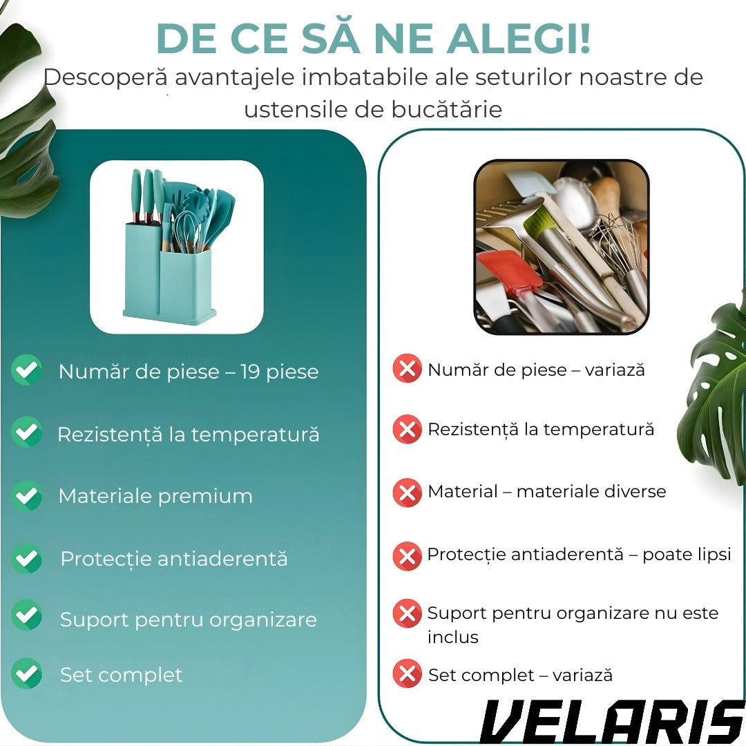 Set ustensile bucatarie silicon premium 19 piese cu suport organizare cutite tocator linguri spatule fara BPA rezistente la temperaturi ridicate, Turcoaz