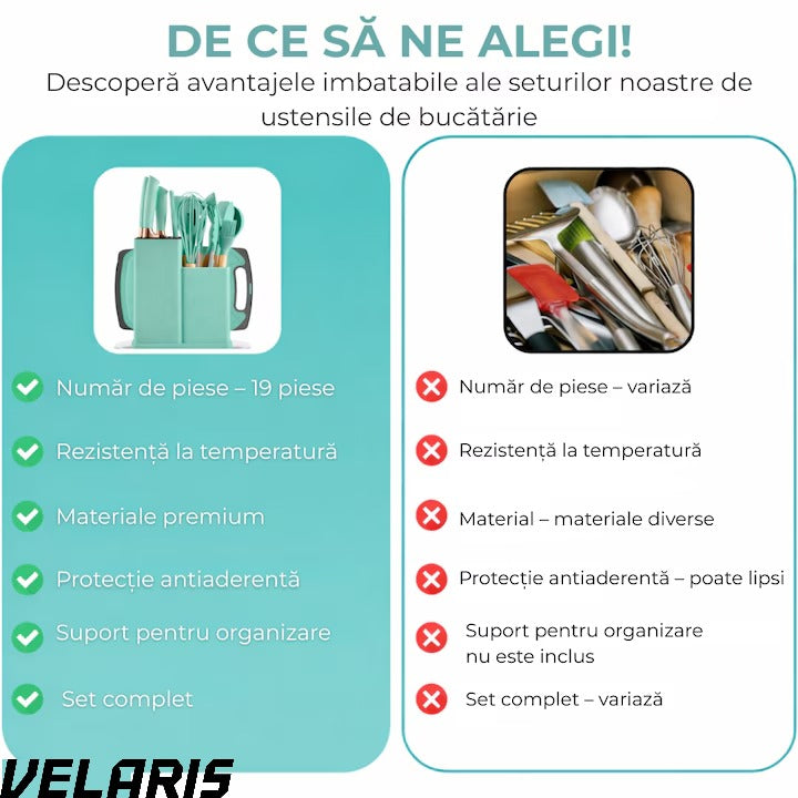 Set ustensile bucatarie silicon premium 19 piese cu suport organizare cutite tocator linguri spatule fara BPA rezistente la temperaturi ridicate verde menta