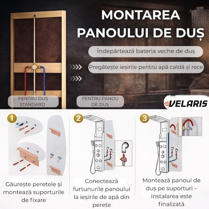 Panou Duș Hidromasaj 5 Funcții LED Digital Oțel Inoxidabil Aur Satin 120 cm