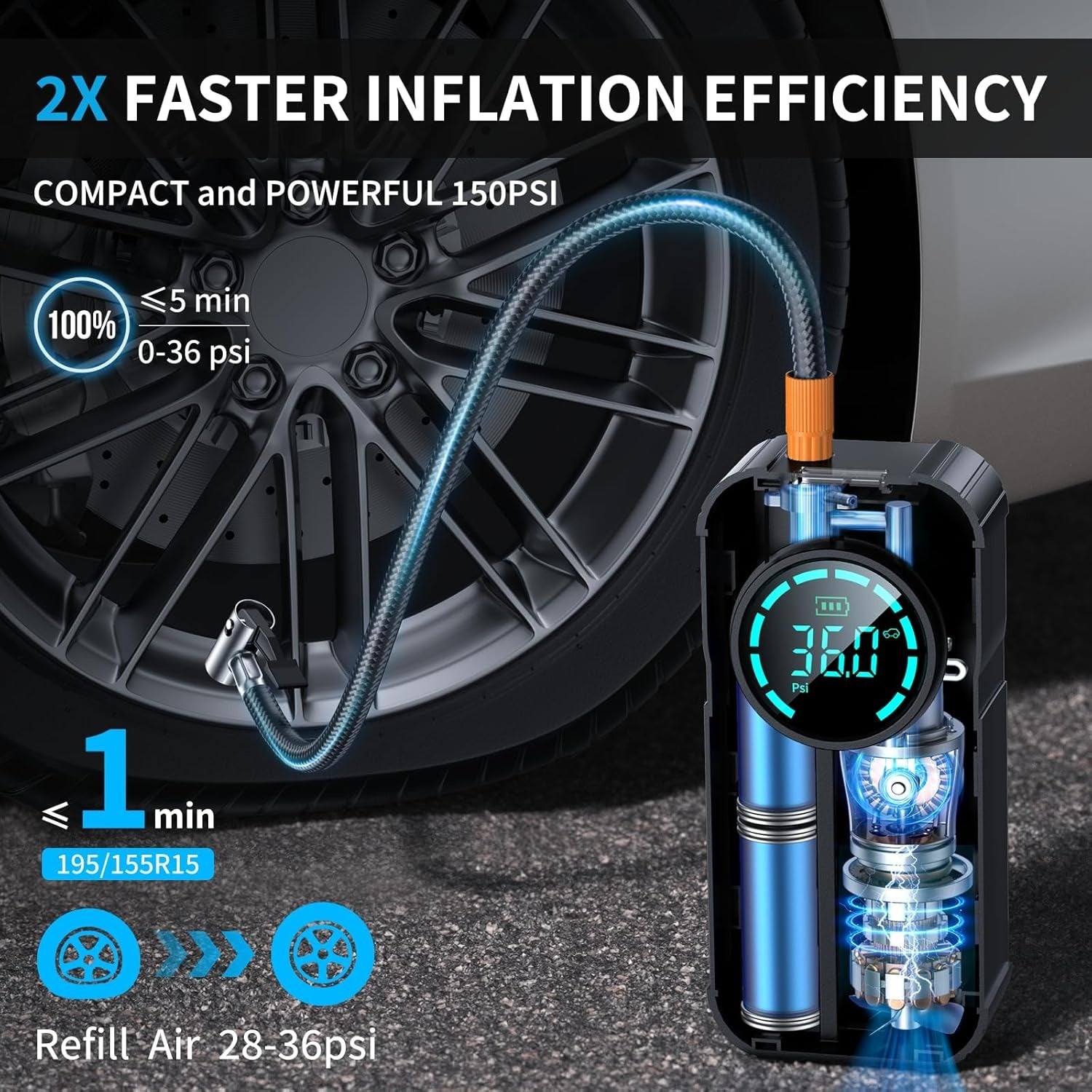 Compresor portabil inteligent pentru mașină, multifuncțional, 6000mAh, 180PSI, lanternă SOS LED și accesorii