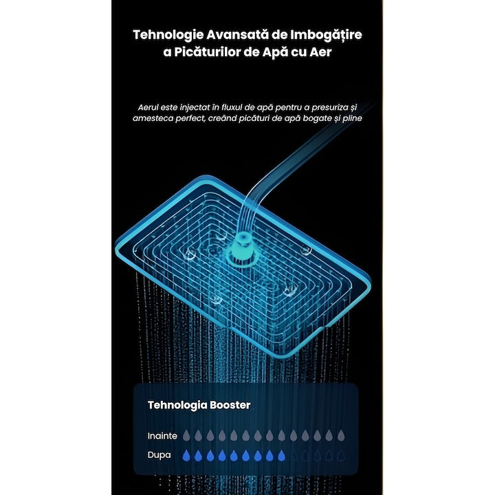 Coloană duș inteligentă, display LED, termostatic, 4 moduri apă, Gun Grey, fără electricitate