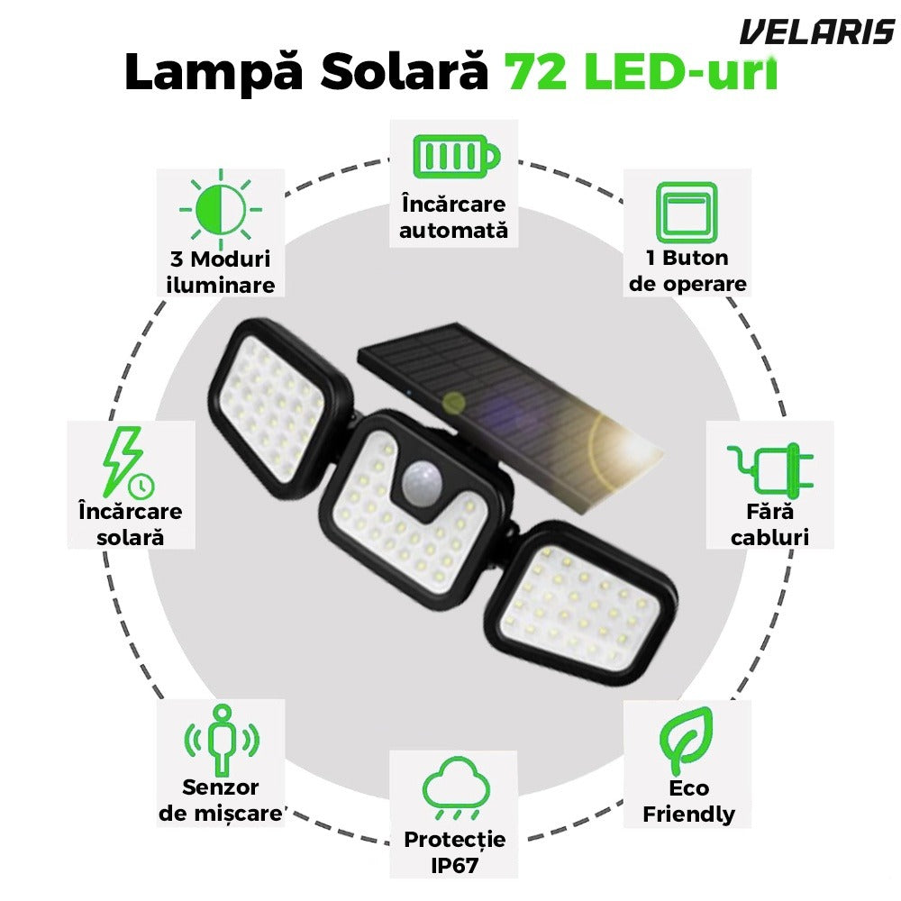 Lampa solara tripla, 72 LED, senzor miscare, IP67, neagra