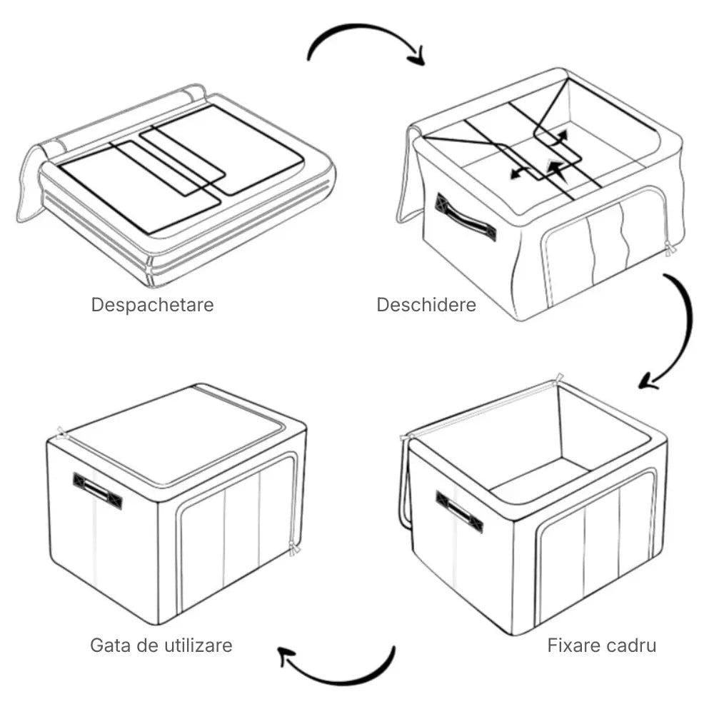Cutie depozitare 66L textil pliabilă cu fermoar, geam transparent și cadru metal