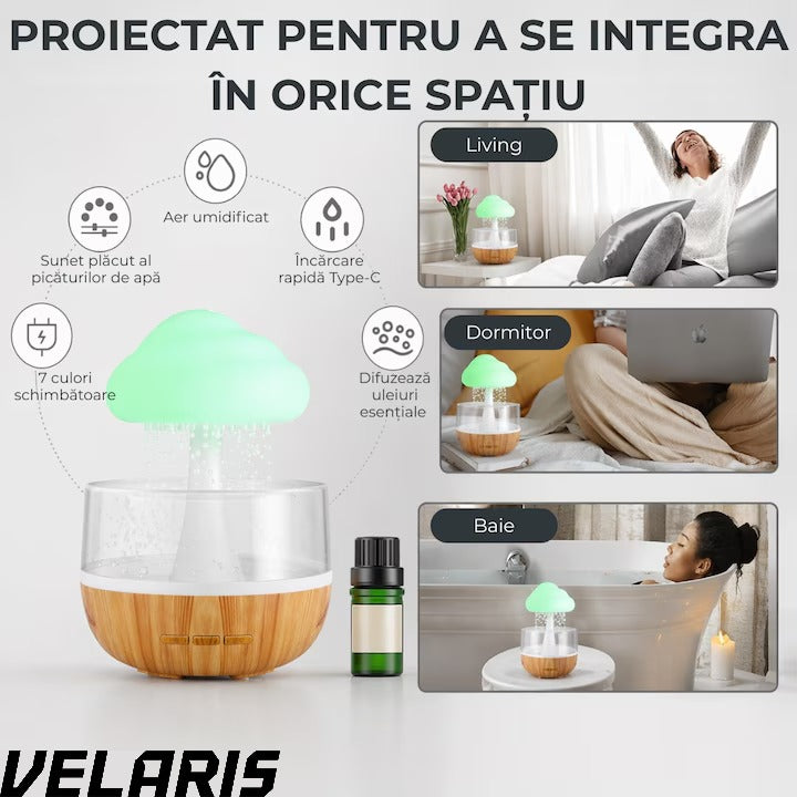 Umidificator si Difuzor Aromaterapie Nor de Ploaie, 7 Culori LED, Sunet Relaxant, USB, 400 ml