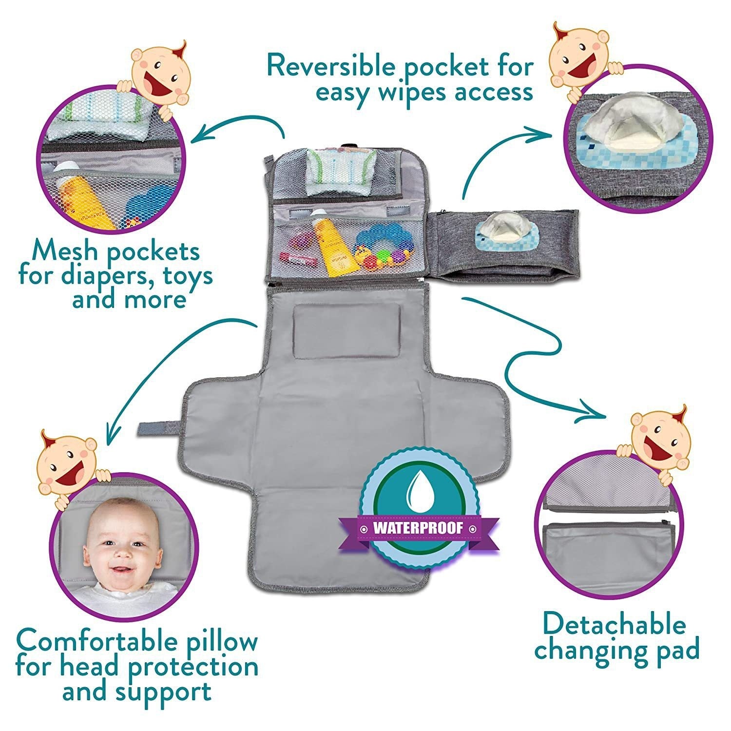 Saltea impermeabilă schimbat scutec, multifuncțională, reutilizabilă, 80x100 cm, pentru bebeluși