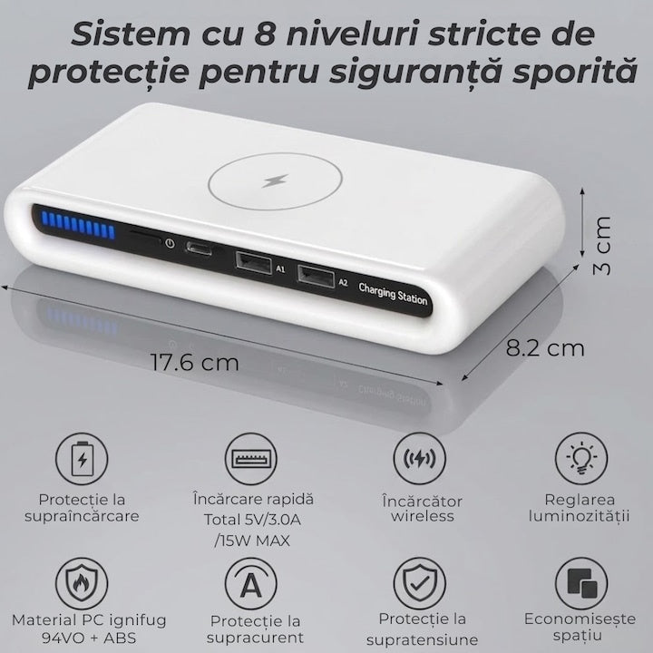 Încărcător wireless 4 în 1 cu USB-C și 2 porturi USB, alb